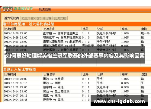 如何更好地理解英格兰冠军联赛的外部赛事内容及其影响因素