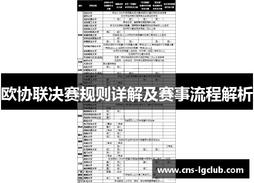 欧协联决赛规则详解及赛事流程解析