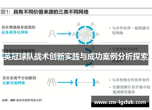 英冠球队战术创新实践与成功案例分析探索