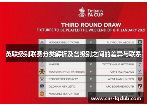 英联级别联赛分类解析及各级别之间的差异与联系 英联级别联赛分类解析及各级别之间的差异与联系