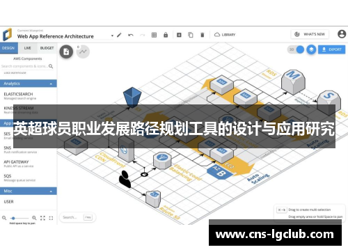 英超球员职业发展路径规划工具的设计与应用研究 英超球员职业发展路径规划工具的设计与应用研究