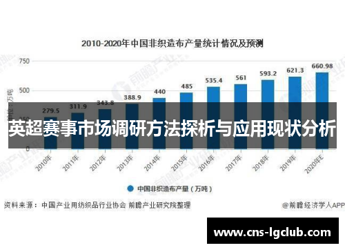 英超赛事市场调研方法探析与应用现状分析 英超赛事市场调研方法探析与应用现状分析