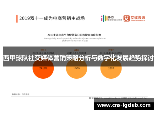 西甲球队社交媒体营销策略分析与数字化发展趋势探讨