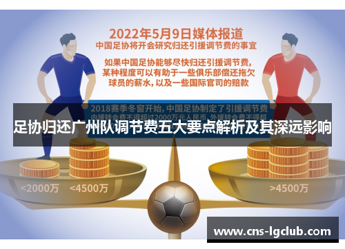 足协归还广州队调节费五大要点解析及其深远影响 足协归还广州队调节费五大要点解析及其深远影响