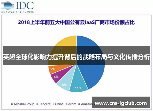 英超全球化影响力提升背后的战略布局与文化传播分析 英超全球化影响力提升背后的战略布局与文化传播分析