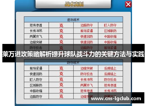 莱万进攻策略解析提升球队战斗力的关键方法与实践