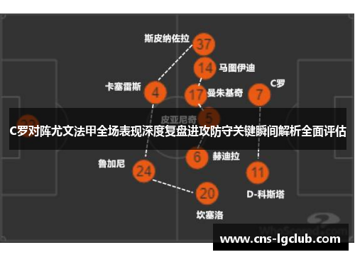 C罗对阵尤文法甲全场表现深度复盘进攻防守关键瞬间解析全面评估 C罗对阵尤文法甲全场表现深度复盘进攻防守关键瞬间解析全面评估