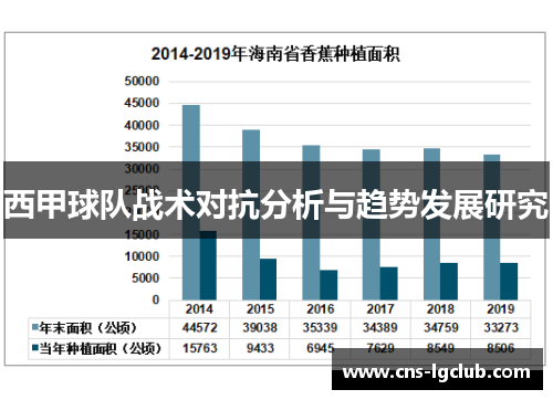 西甲球队战术对抗分析与趋势发展研究