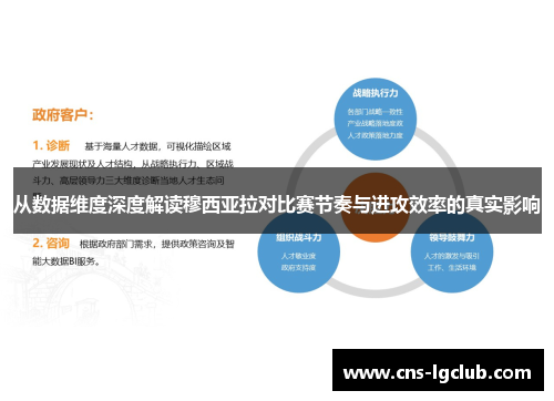 从数据维度深度解读穆西亚拉对比赛节奏与进攻效率的真实影响 从数据维度深度解读穆西亚拉对比赛节奏与进攻效率的真实影响