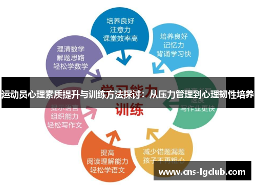 运动员心理素质提升与训练方法探讨：从压力管理到心理韧性培养