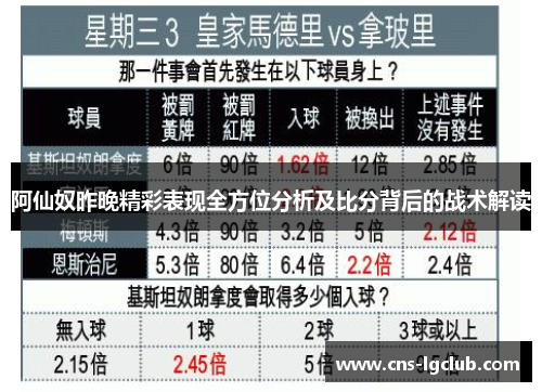 阿仙奴昨晚精彩表现全方位分析及比分背后的战术解读