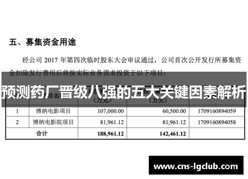 预测药厂晋级八强的五大关键因素解析